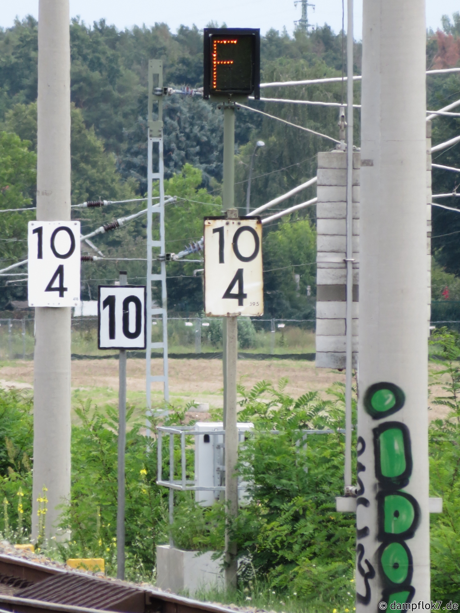 Richtungsvoranzeiger zwischem dem |Hp| @badl; und der |Abzw| @bgkw;, F → Flughafen